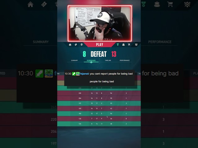 Can YOU Report People For Being BAD!?! | #valorant