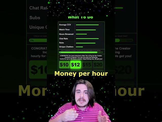 It’s finally here, Kick hourly pay 💰