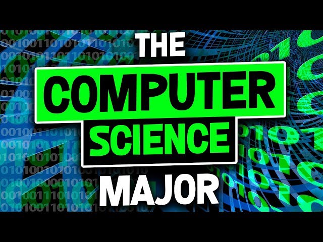 What is Computer Science?