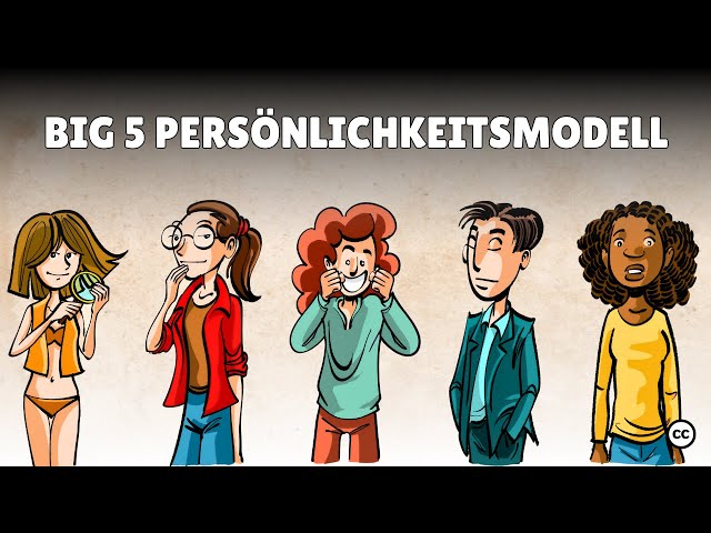 The Five-Factor Model – Big Five