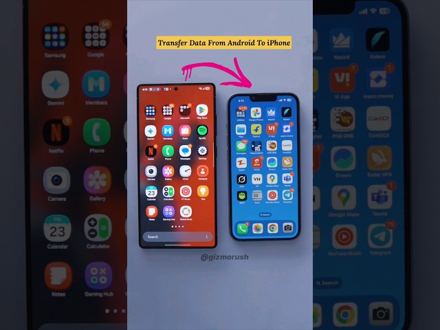 Transfer Data From Android To iPhone Wirelessly