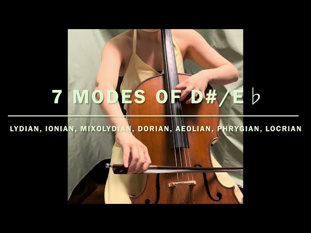 7 modes starting with D#/Eb.