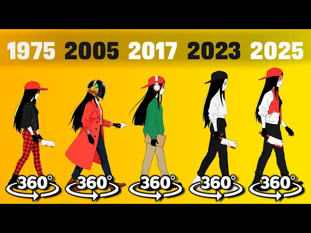 360° VR butcher vanity Evolution