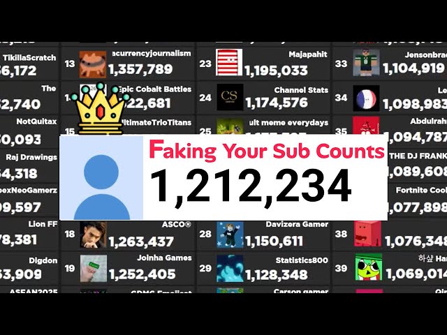 FYSC 39 (So long but we back boi 🥹🥹🥹🥳🥳🥳)