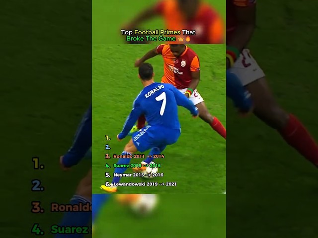 Top Greatest Football Primes That Broke The Game 👑🔥