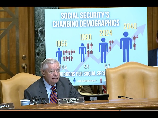 Chairman Graham's Questions & Statements from Budget Committee Hearing on Social Security
