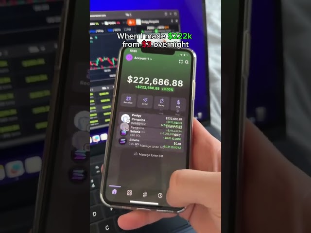 How To Launch a Meme Coin And Make $100K+ Fast. New Method