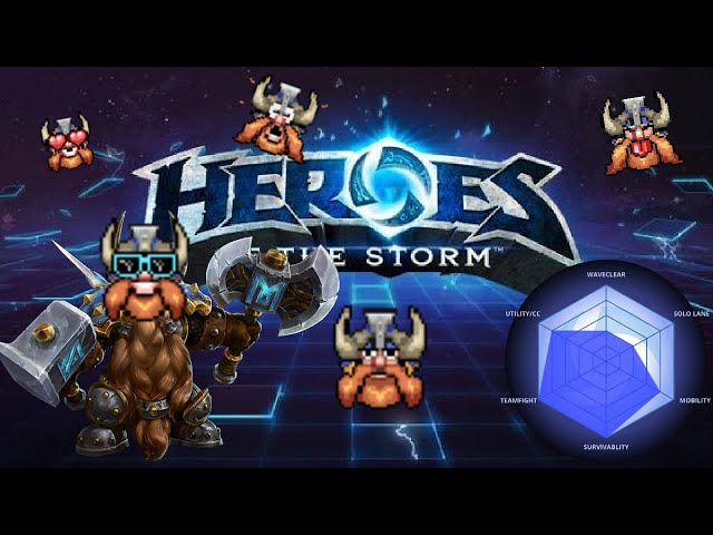 Heroes of the Storm Beginner's Guide - Muradin