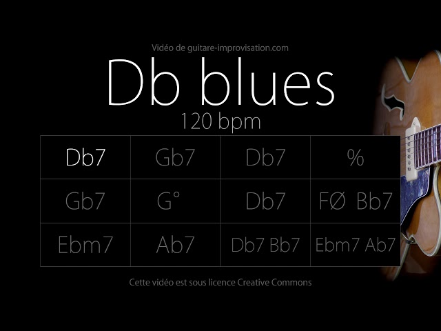 Db Blues (Jazz/Swing feel) 120 bpm : Backing Track