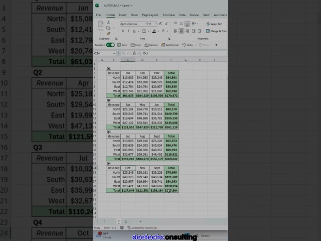 basic tricks in excel that will save you hours.
