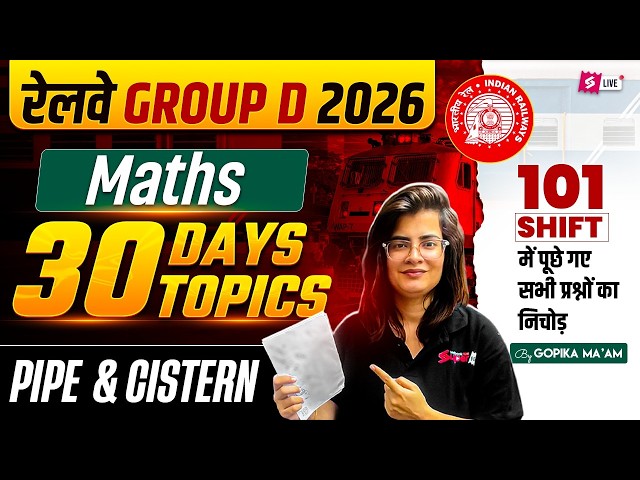 RRB Group D Maths Practice Set | Group D Maths Class 2026 | Railway Group D Math PYQs | Gopika Mam