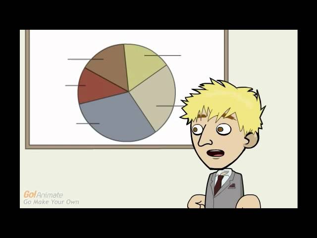 zipsmart's Animation