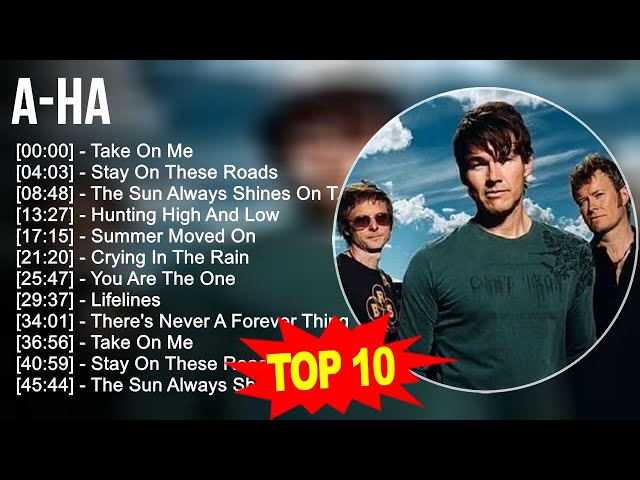 a.-.h.a Greatest Hits ~ Top 100 Artists To Listen in 2023