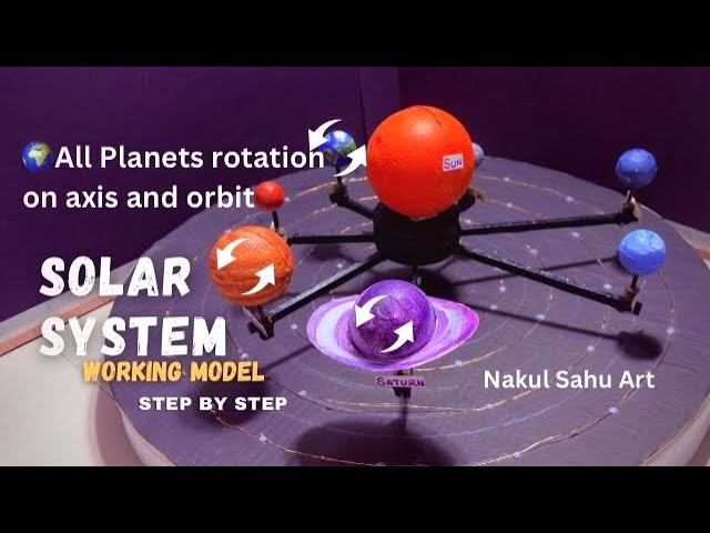 Solar System Working Model | Rotation of Planets on Their Axis science working model Nakul Sahu art