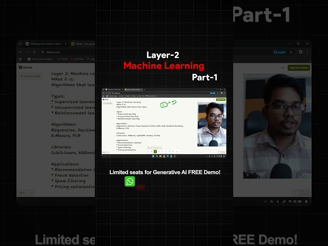Machine Learning | Telugu | Part 2