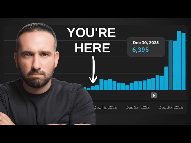 How Small Creators Can BEAT YouTube’s New Algorithm