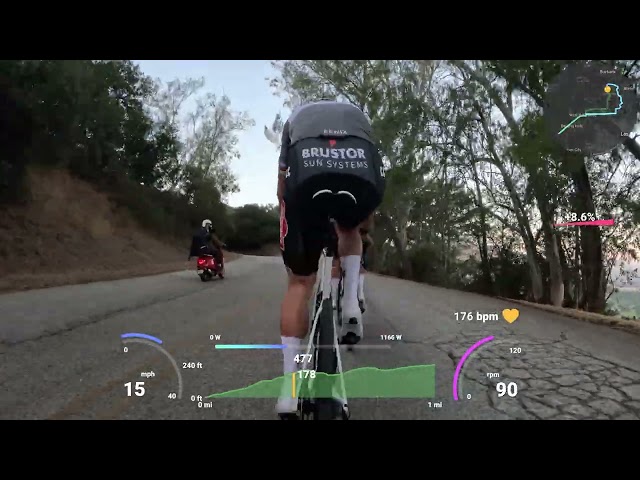 When Mathieu van der Poel says to close the gap