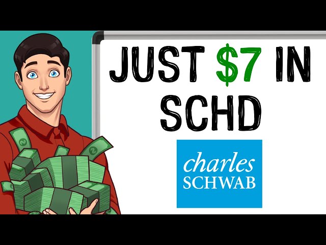 HOW much SCHD do you need for $5,000/month?