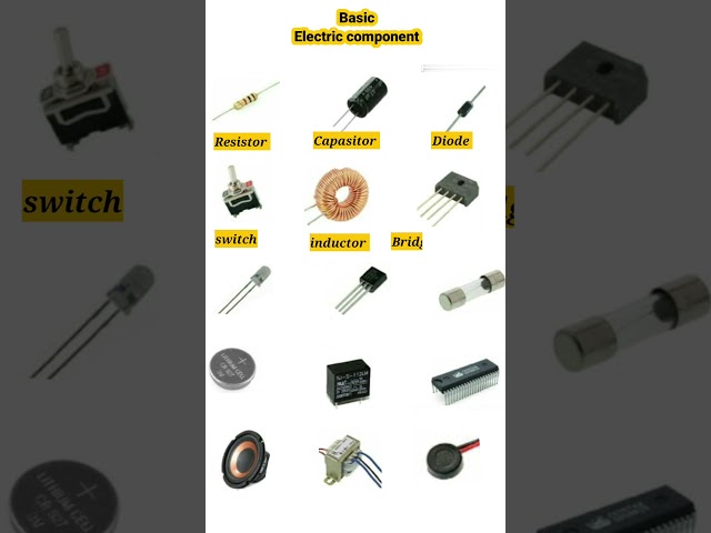Basic Electronic Components #shorts