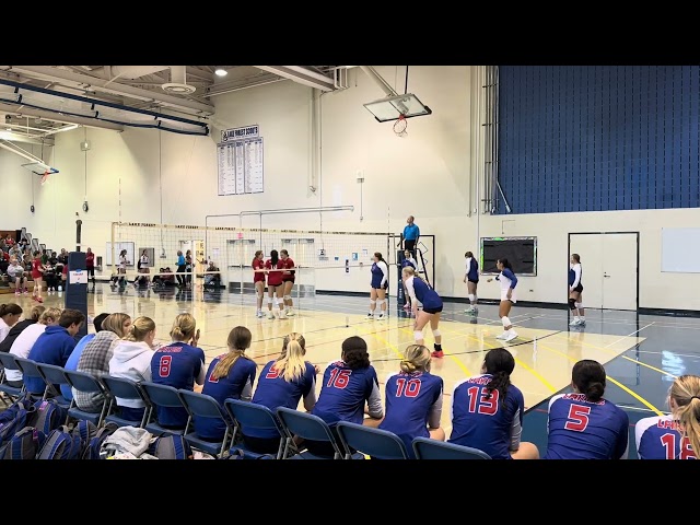 Lakes Community vs Mundelein Set 1