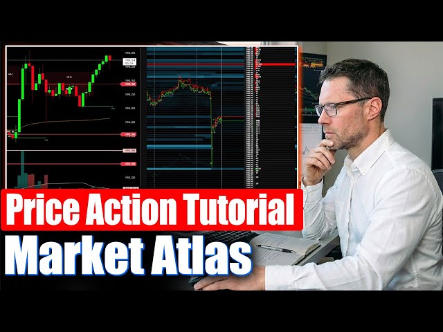 Trade Management using Market Atlas Order Flow Chart (Live Price Action Trading)