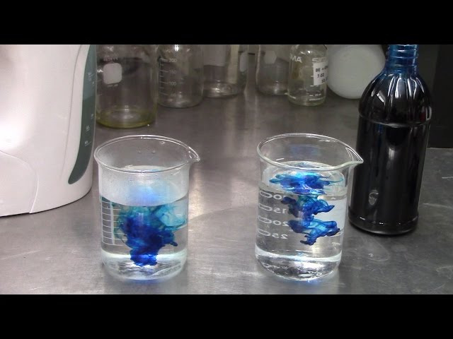 Hands-on Activity Demonstration: Gravitational Settling and Brownian Motion