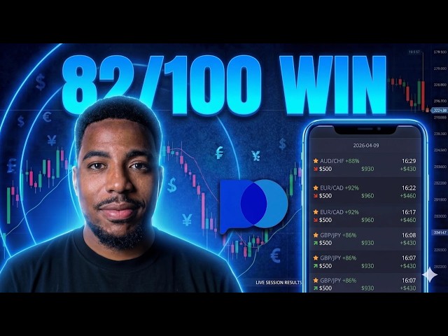 $100 to $1,000 in 1 Day? The Most Consistent Pocket Option Strategy