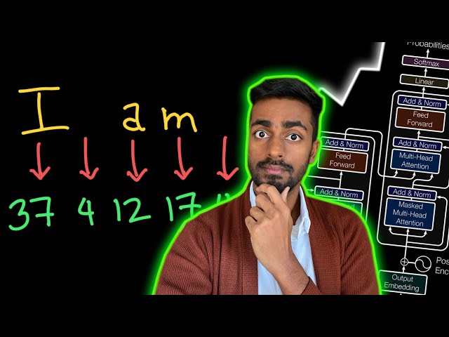 Sentence Tokenization in Transformer Code from scratch!