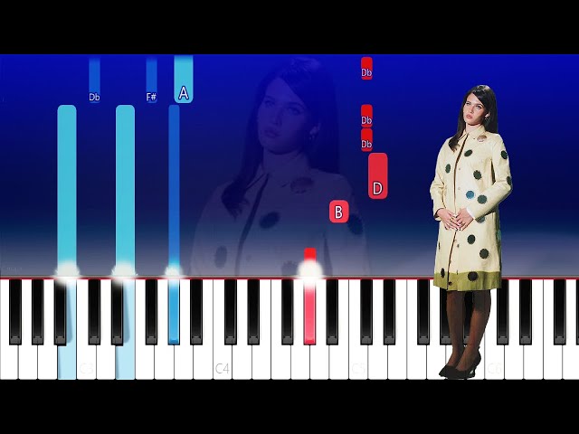 SIENNA SPIRO - Die On This Hill (Piano Tutorial)