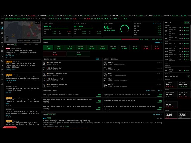 AlphaWire Terminal:  Real-Time Market & OSINT Intelligence Terminal