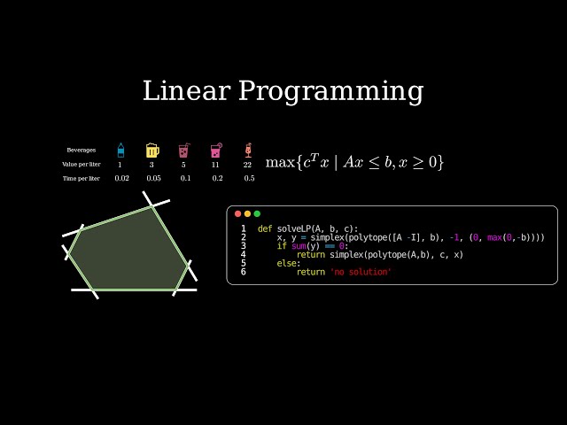 Linear Programming