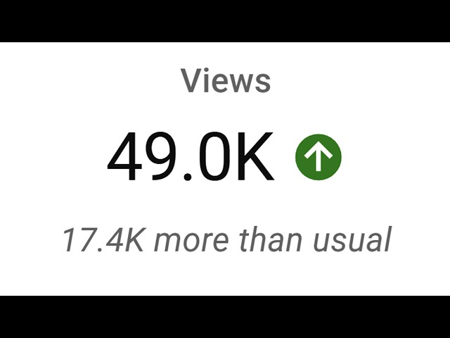 How to Get More Views in 3 Minutes