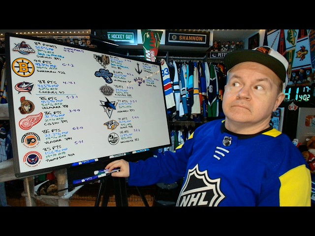 Which Underdogs Will Be the Most Dangerous When the Playoffs Start?