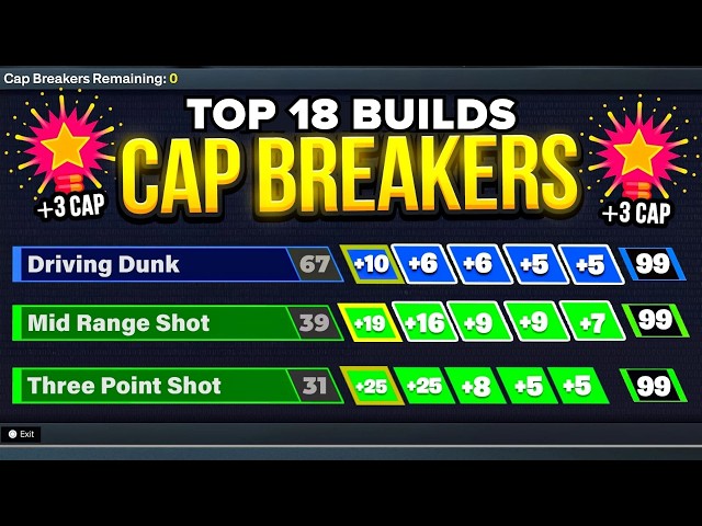 ALL Cap Breaker HACKS REVEALED NBA 2K26 *meta*😱 top 16 best builds nba2k26