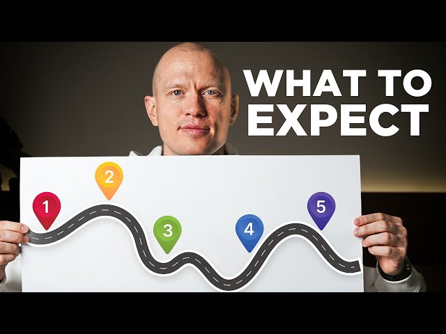 When Does Chinese Finally Click? (The 5 Stages)