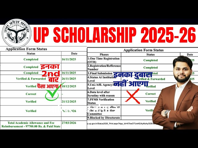 UP Scholarship 2025-26 Current Status Released 🔥 | How to Check UP Scholarship Status 2025-26?