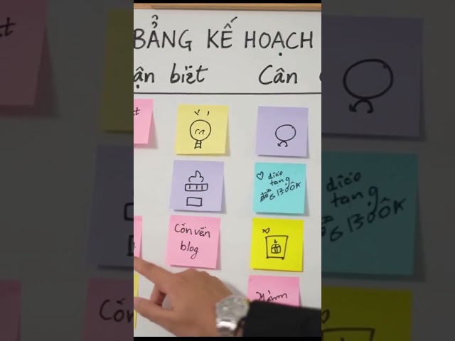 Content theo từng giai đoạn khách hàng để tăng chuyển đổi