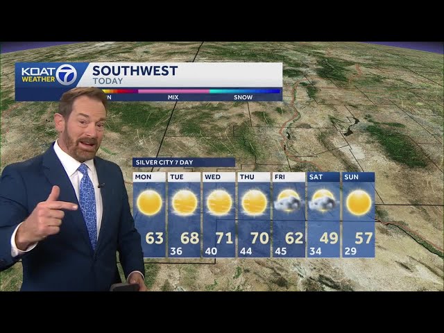 Dry skies continue with temperatures back up challenging records by Tuesday