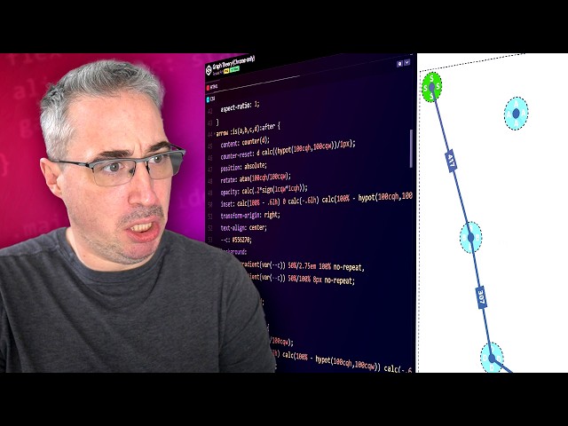 CSS is too powerful now