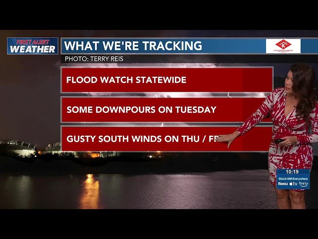 Hawaii News Now - Jennifer Robbins Hawaii Weather and Surf Report for April 6, 2026 - PM UPDATE