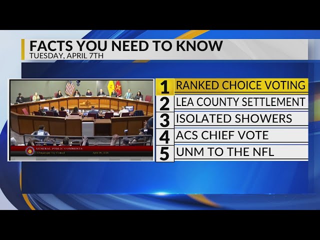 Ranked choice voting, Lea county lawsuit, Isolated showers, ACS city council vote, UNM dancer to NFL