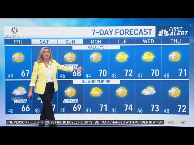 First Alert Forecast: Check out the weekend forecast