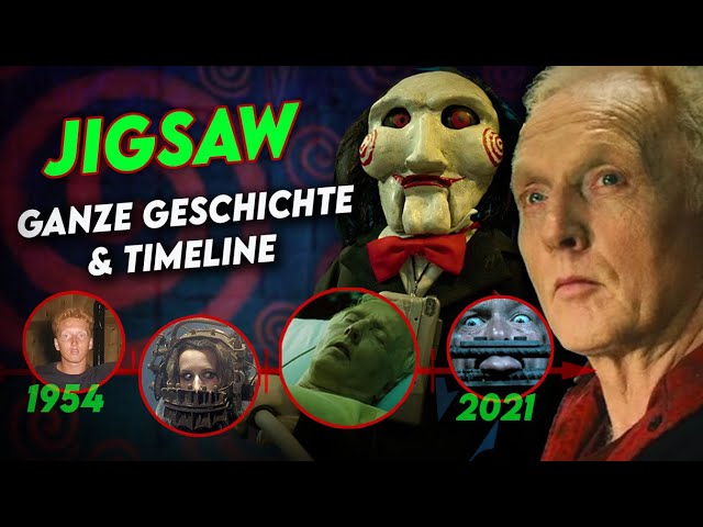 Saw KOMPLETTE Geschichte & Analyse von John Kramer