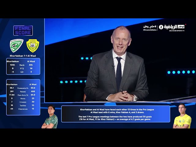 Final Score | 03 NOV