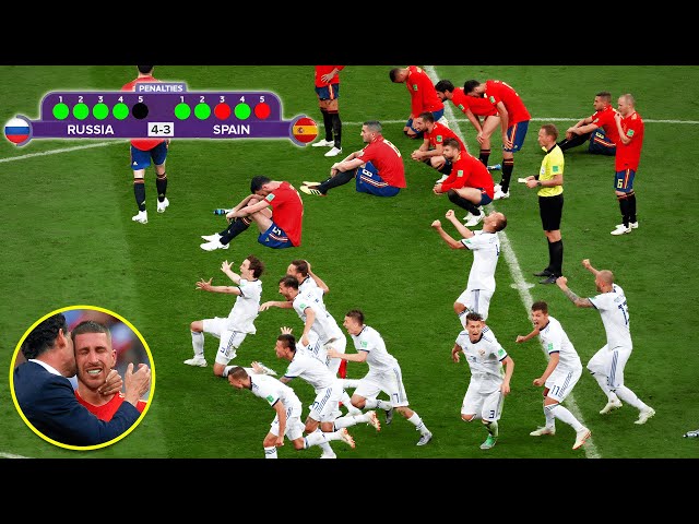 Amazing Penalty Shootout