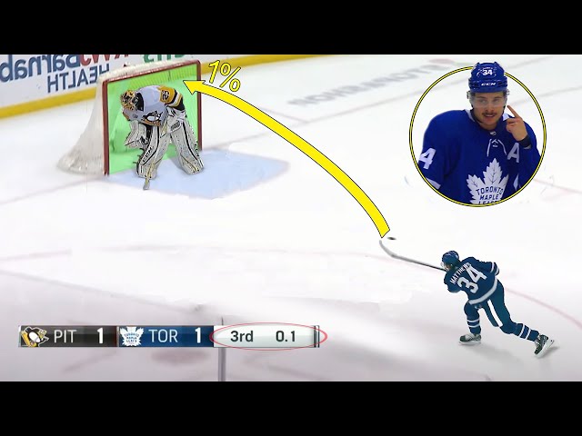 Hockey "Impossible" MOMENTS