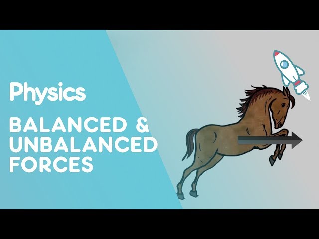 Balanced & Unbalanced Forces | Forces & Motion | Physics | FuseSchool