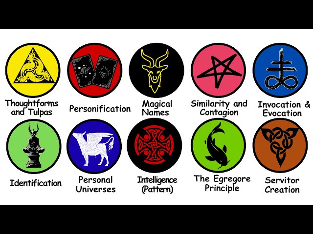 Every Esoteric LAW That You Don't Think is Real, Explained