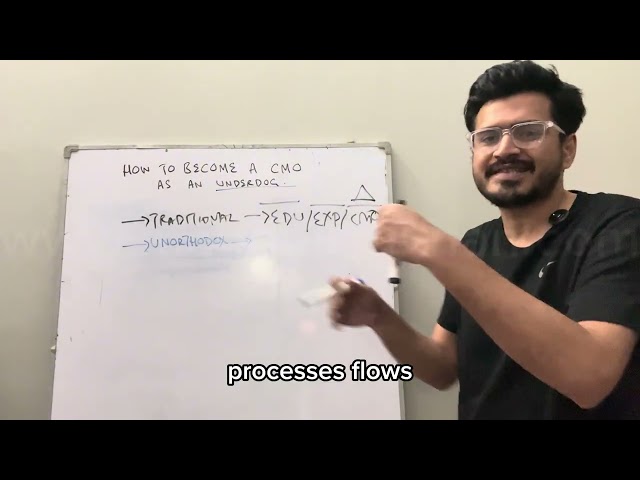 How to become a CMO as an underdog 