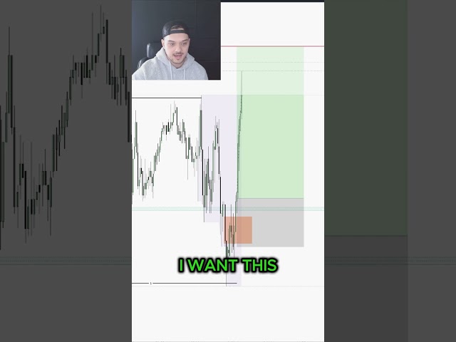 Making $800 on #ES with #Topstep